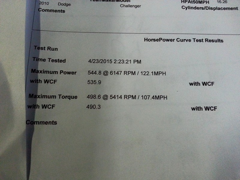 ryan%20dyno%201_zpsr6xjsbr7.jpg